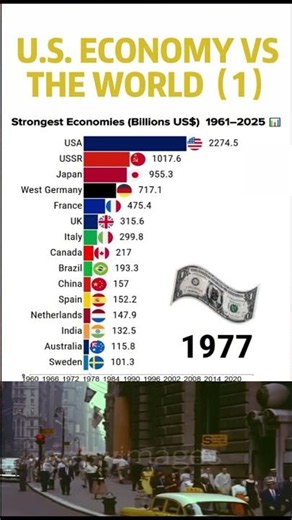 1960 vs 1993: Why did the global economy change so much