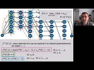 3- Path models (Dynamic programming): recurrence equation and algorithm