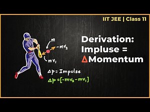 Impulse Momentum Theorem (Impulse = Change in Momentum) | Class 11 physics | IIT JEE