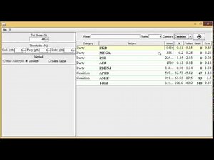 Proportional Voting - Seats Calculator