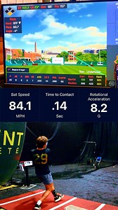 Power starts at the core.  Rotational Acceleration measures how quickly a hitter can rotate to generate bat speed—critical for elite swing performance. | Blast Motion | Facebook