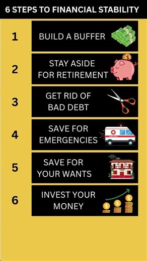 6 Steps to Financial Stability #financetips #getrich #viralshorts 🔥