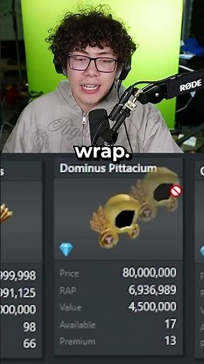 What’s The Most EXPENSIVE Roblox Item?