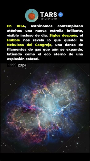 La supernova de 1054 y el nacimiento de la Nebulosa del Cangrejo