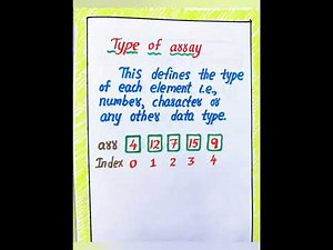 Arrays in C Programming by LahariLectures | Arrays | C Programming | notes | LahariLectures