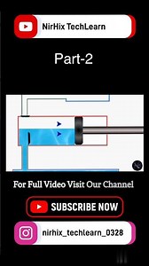 Reciprocating Pump Working Explained with Animation | Single Acting Pump | #fluidmechanics