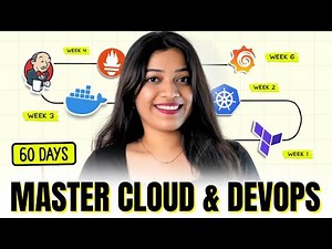 [ಕನ್ನಡ] How to Become a Cloud Engineer in 2026 | 60-Day Cloud Roadmap | Microdegree
