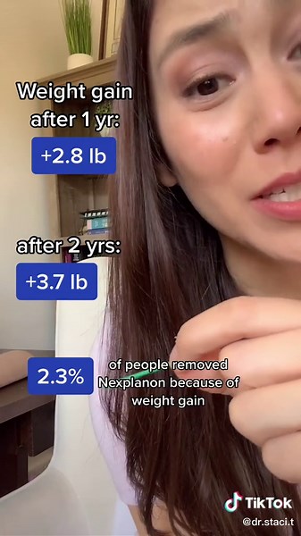 Weight Gain and NEXPLANON: What You Need to Know