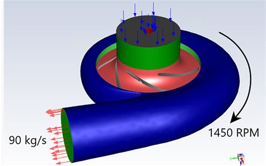 滑移网格(sliding mesh)的使用