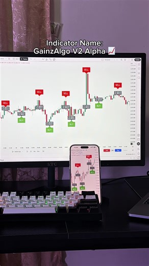 Discover the Best Trading Indicator for Success