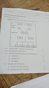 Agricultural Sciences/P2SC/NSCQUESTION 4: BASIC AGRICULTURAL... | Filo