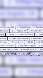 Vibe.co is the CTV platform built for performance marketers. Launch ads across Paramount, Discovery , ESPN, Tubi, Peacock, and 500 top streaming apps and channels — and track results like you would on Meta or Google. | Vibe.co