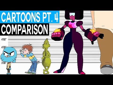 Cartoon Character Size Comparison | Popular Cartoon Characters Heights Part 4