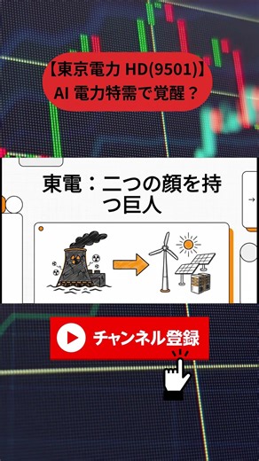 [TEPCO HD (9501)] Will AI awaken the company due to the surge in demand for electricity? A thorou...