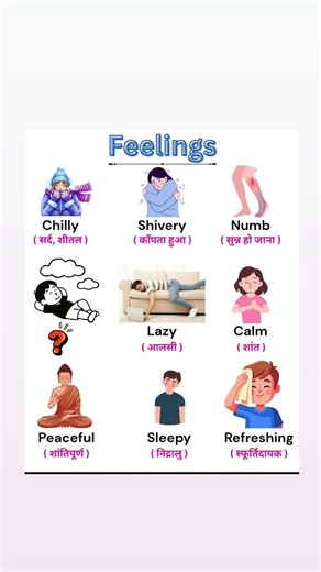 #english #englishlanguage #englishvocabmastery #englishlearning #howtoimprovespokenenglishintamil