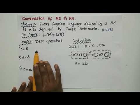Equivalence of Regular Expression and Finite Automata