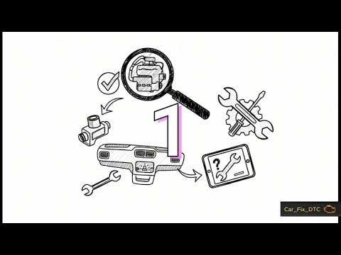 Solve Ford Code P059F