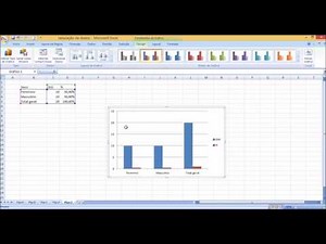 Tabulação parte 2 - Tabela dinâmica Excel - Dados - TCC - Monografia - ABNT