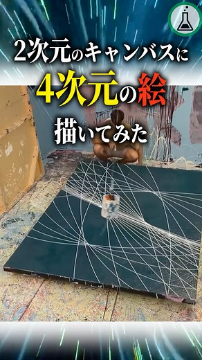 I tried drawing a 4D picture on a 2D canvas #Science #SlowExplanation #Trivia