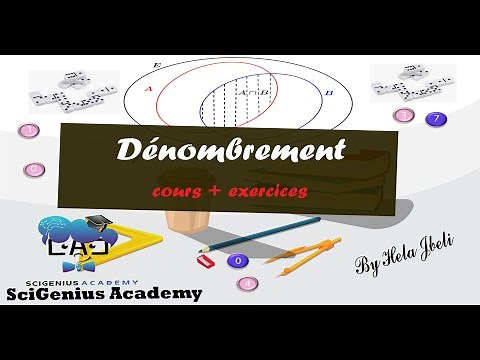 dénombrement (cours +exercices) : 3ème : math ,science technique et informatique
