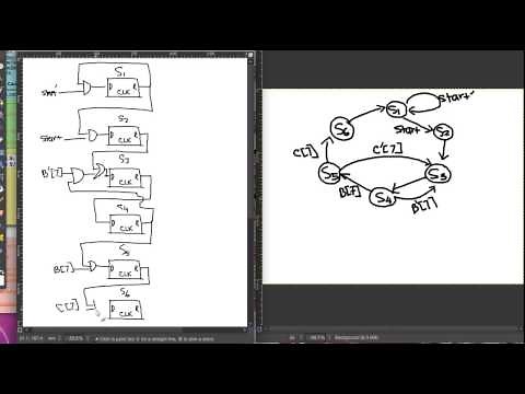 CSE140: One-hot state machine