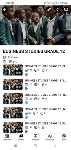 Grade 12 business studies