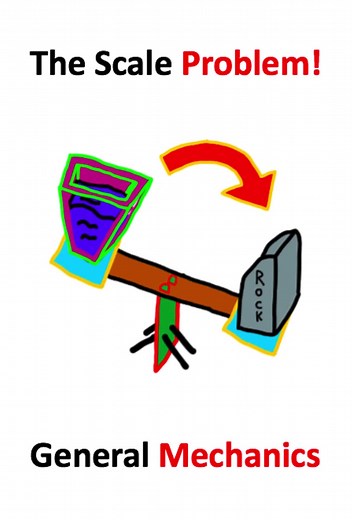 Solving The Scale Problem Using The Concept Of Torque!! #Physics #Mechanics #Engineering #Torque #NicholasGKK