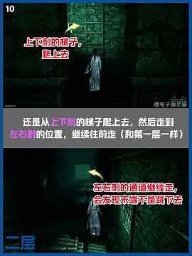 最恐怖也最精妙【墓穴-隐雾之牢】图文攻略（6+1宝箱全收集） 因为此墓穴涉及多层长相相似的空间，所以为了避免看图的小伙伴们看混乱了，猫猫会给图片加上颜色边框，一层绿框，二层蓝框，三层红框，以作区...