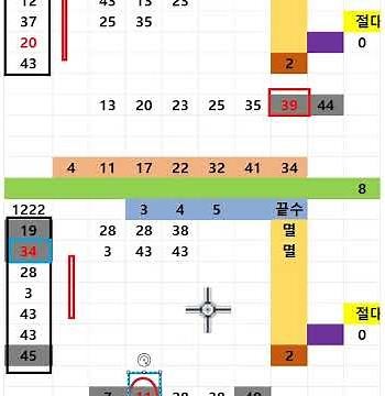 로또 1224회 @/🔥(반복 패턴 7수 공개 1-2수 출 !”🔥@1121회 1등 2등 @ 1084회 3등 9조합 1082회 2등 1명 3등10명 @ 1109회 @ 1등1