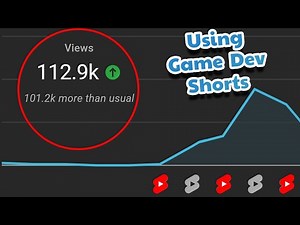 How To Use Shorts As A Game Developer (30 Shorts 30 Days Challenge)