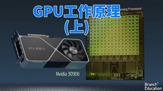 GPU的工作原理(上)，详细解析！