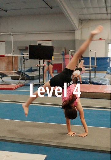 Mastering the Cartwheel: Tips for Gymnasts