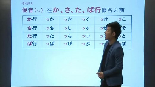 日语学习入门 五十音图表 完整版