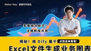 不用手动调格式！Dify 上传 Excel，自动生成定制化业务图表