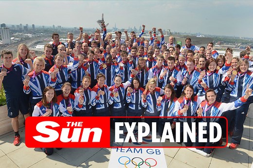 Team GB's medal history and target for Tokyo Olympics 2020