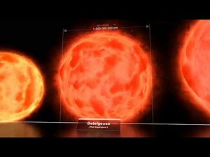 天体　大きさ比較