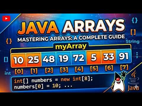 Java arrays declaration creation initialization in Telugu