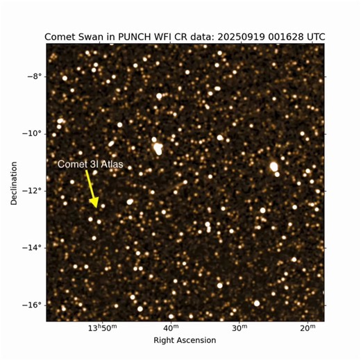 Comet 3I/ATLAS and comet SWAN seen from NASA's PUNCH