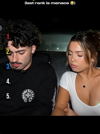 Ranking Funniest Rejection Fails #shorts #ranking #tiktok #funny #ranking