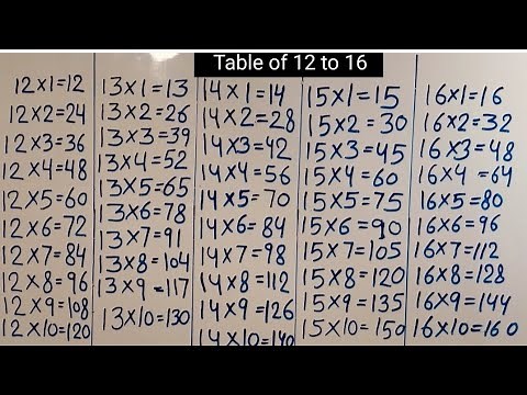 Learn Multiplication Table of 12 to 16 in English | Table of 12 | Table of 13 | Table of 14 | Table