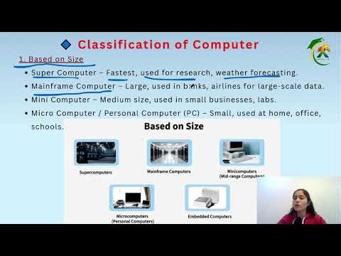 Classification of Computer in Hindi | Basic Computer for Competitive Exams | Lec.08