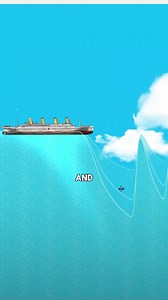 Neotastic on Instagram: "Britanic Cruise Ship DESTRUCTION Vs Three GIANT Reverse Tsunamis! #Neotastic #Floatingsandbox"