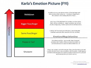 Autistic Grief Is Not Like Neurotypical Grief