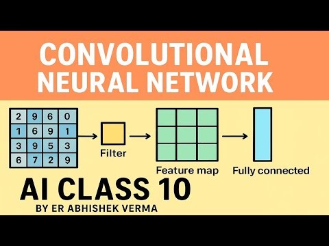Convolutional Neural Network Explained in Simple Way | AI Class 10 | Learn CNN Step