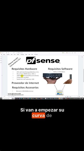 pfSense Installation Hardware Requirements