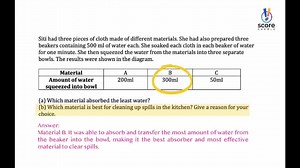 Make discoveries for yourselves through experiments, while you learn concepts in the most fun ways possible! Science is not always about complicated concepts and ideas, it's often to do with things that are happening all around us! As you attempt the science challenges that we throw at you each Saturday, think of how they relate to your everyday life - and it could all make sense for you :) Like and share this if you had a 'splashing' good time unraveling today's challenge! #sciencesmashsaturday