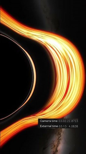 This Is What Falling Into a Black Hole Looks Like! #science