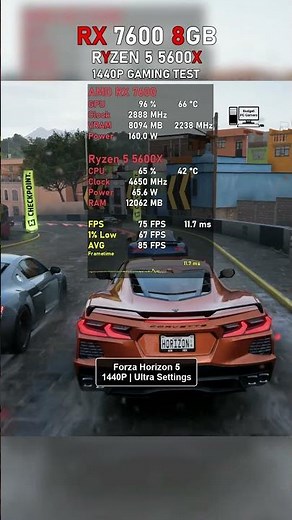 RX 7600 + Ryzen 5 5600X 1440P Gaming