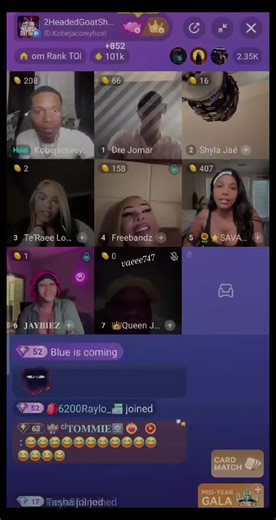 Exploring the 2 Headed Goat Show Phenomenon