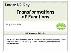 1.12-A Transformations of Functions Video